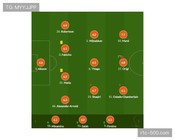 基层体育：英超“Primary Stars”项目已覆盖超过一万所英国小学